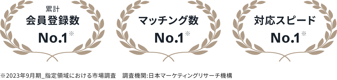 会員数No.1 累計マッチング数No.1 対応スピードNo.1